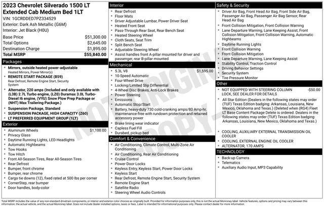 chevrolet silverado 1500 2023 1GCRDDED7PZ334529 image chevrolet silverado 1500 2023 1GCRDDED7PZ334529 image